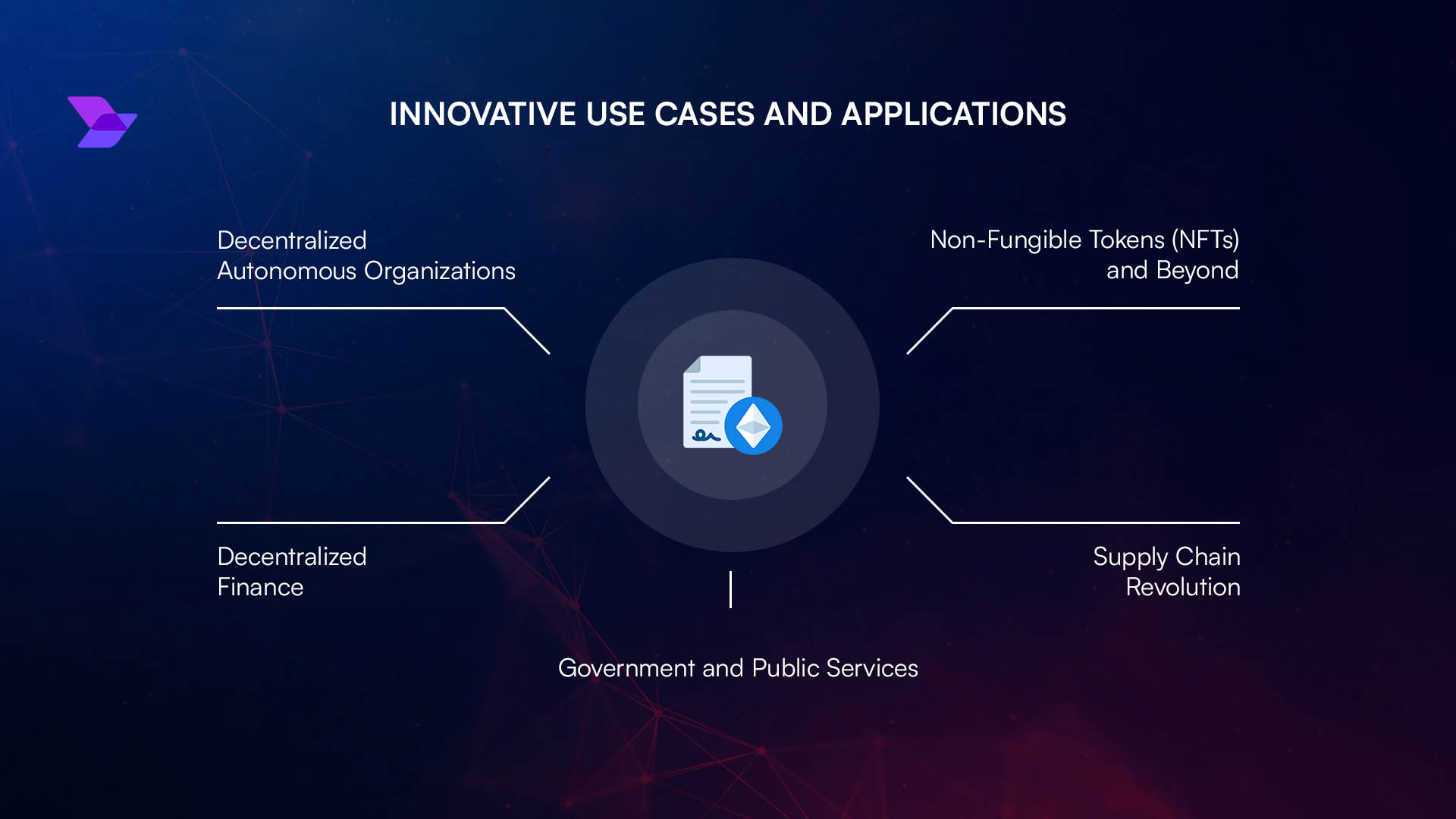 fair payout smart contract ZKP